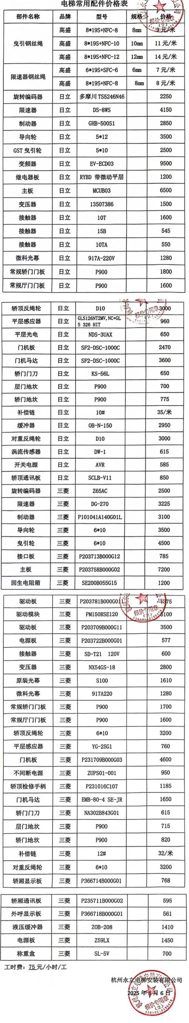江苏电梯行业动态：从传统制造到智慧升级
