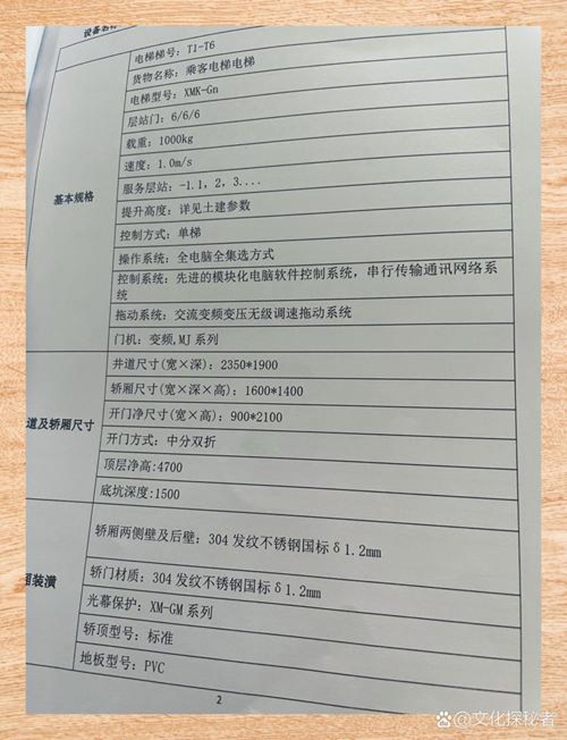 电梯维修